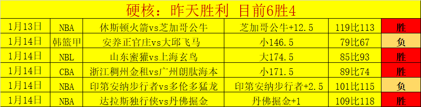 免费游戏活,动热度飙升,网友戏称,半岛体育,半岛体育下载,半岛体育官网,半岛体育入口,半岛体育登录,半岛体育链接