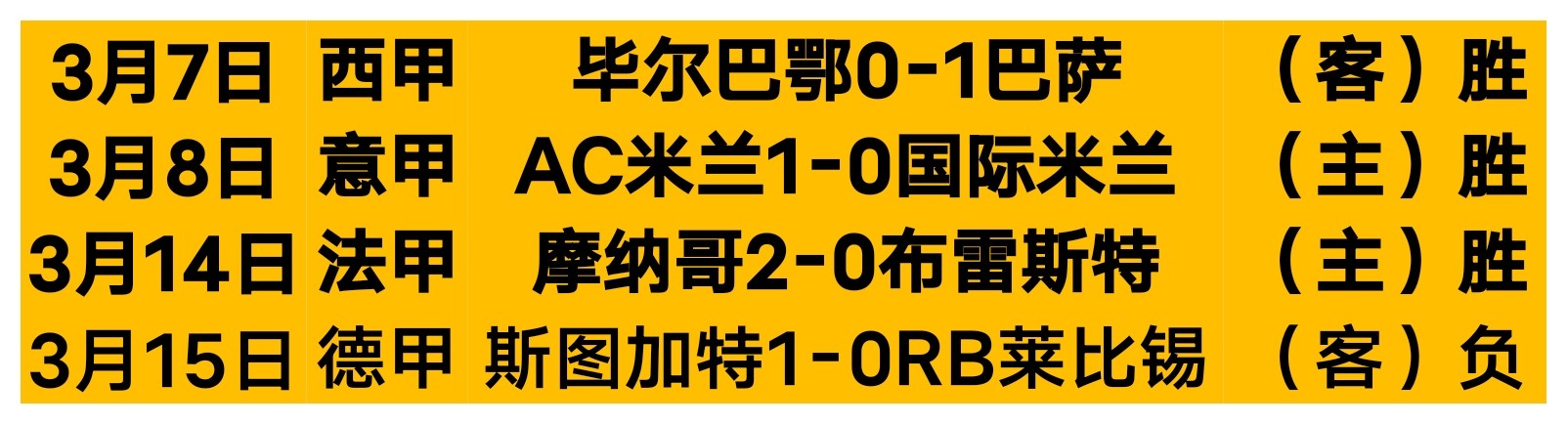 库里狂揽,记三分,勇士升西部,半岛体育,半岛体育下载,半岛体育官网,半岛体育入口,半岛体育登录,半岛体育链接