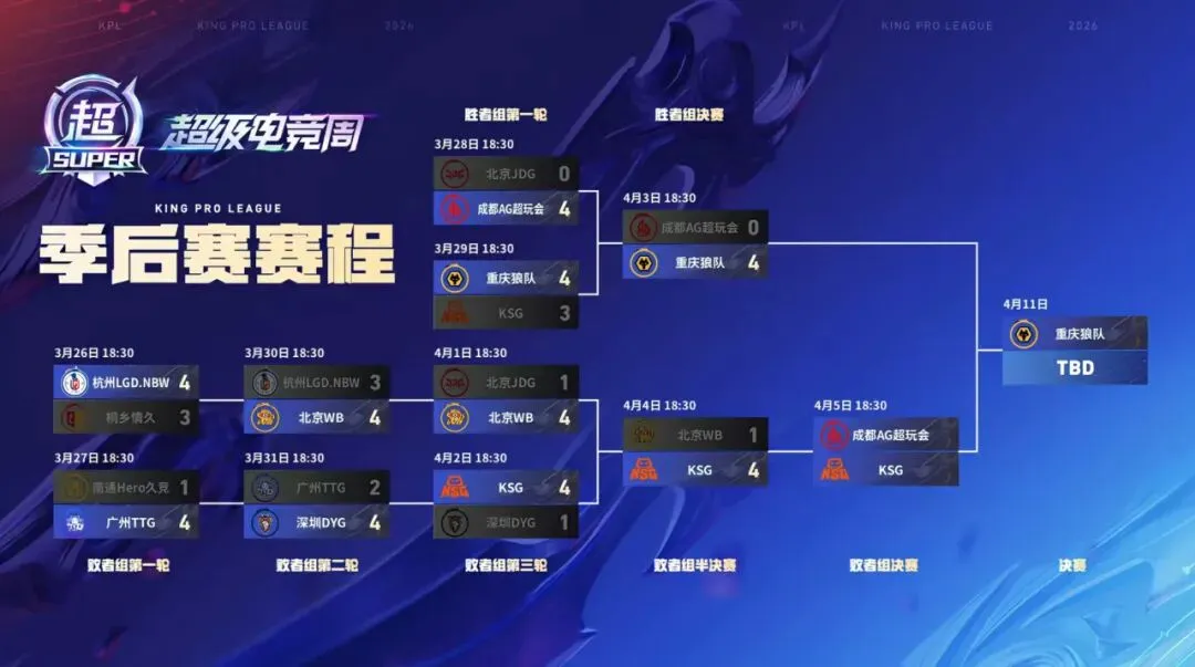 坎布尔主场,对决埃因霍,专家预测能,半岛体育,半岛体育下载,半岛体育官网,半岛体育入口,半岛体育登录,半岛体育链接