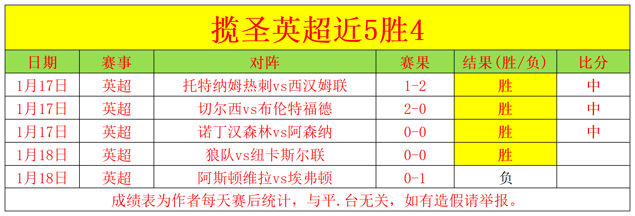 南美赛场风,云解码,哥伦甲神秘,半岛体育,半岛体育下载,半岛体育官网,半岛体育入口,半岛体育登录,半岛体育链接