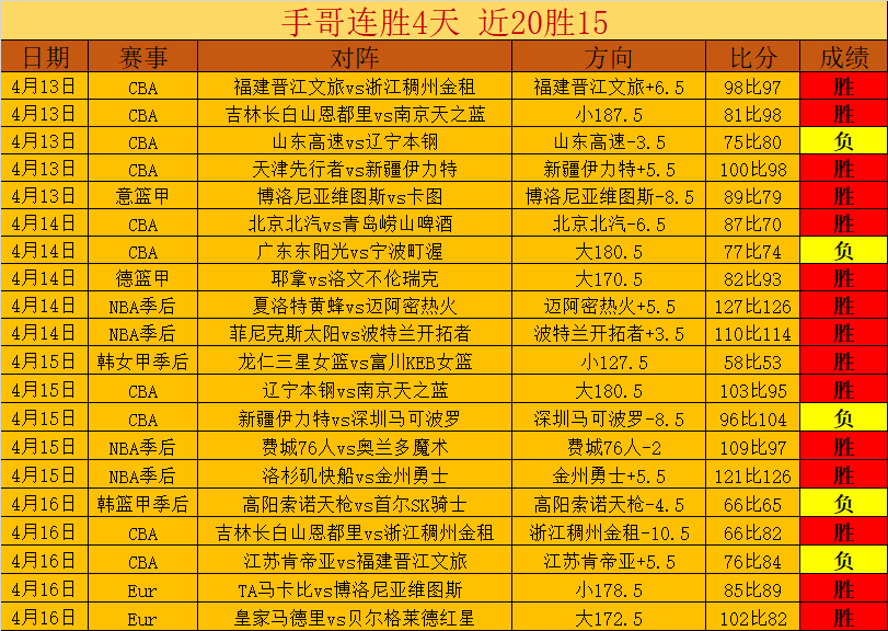 坎布尔对阵,阿尔克马尔,青年队,半岛体育,半岛体育下载,半岛体育官网,半岛体育入口,半岛体育登录,半岛体育链接