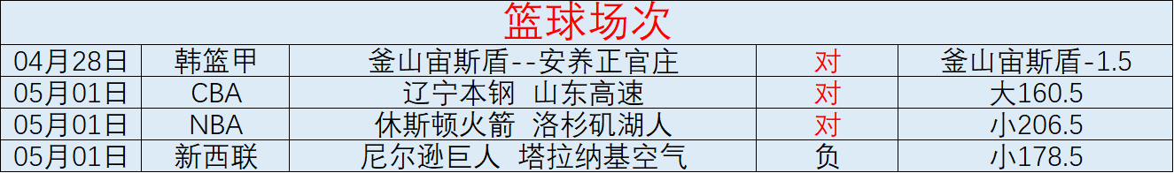 半决赛赛事,分析,专家解读内,半岛体育,半岛体育下载,半岛体育官网,半岛体育入口,半岛体育登录,半岛体育链接