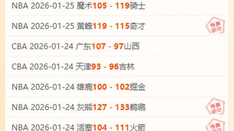 昨日激战！夏拉祖主场5胜4负，防线大考即将开启！